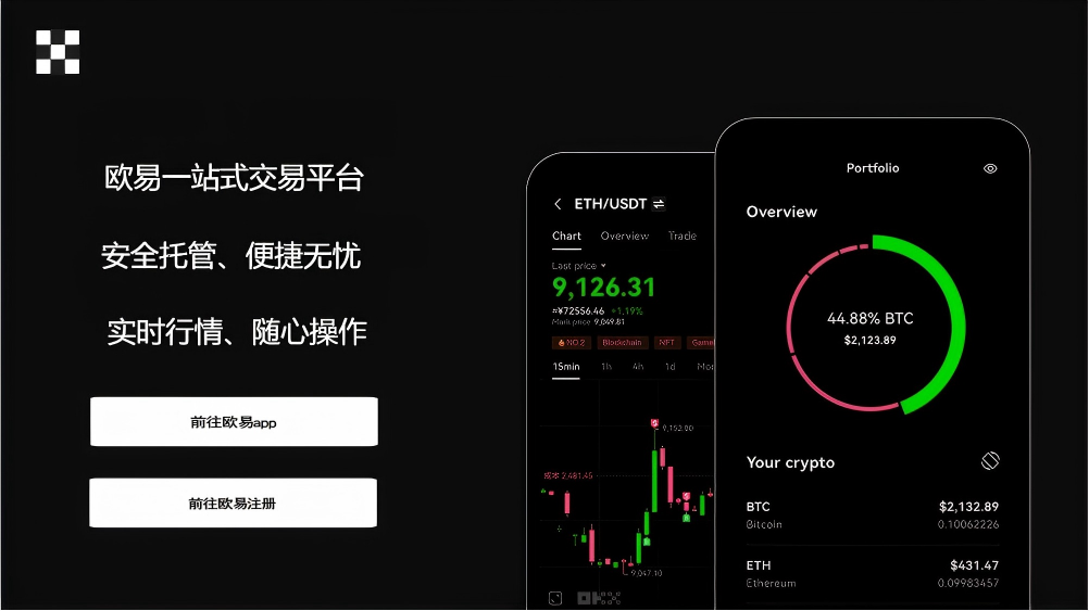 aicoin官网下载最新版